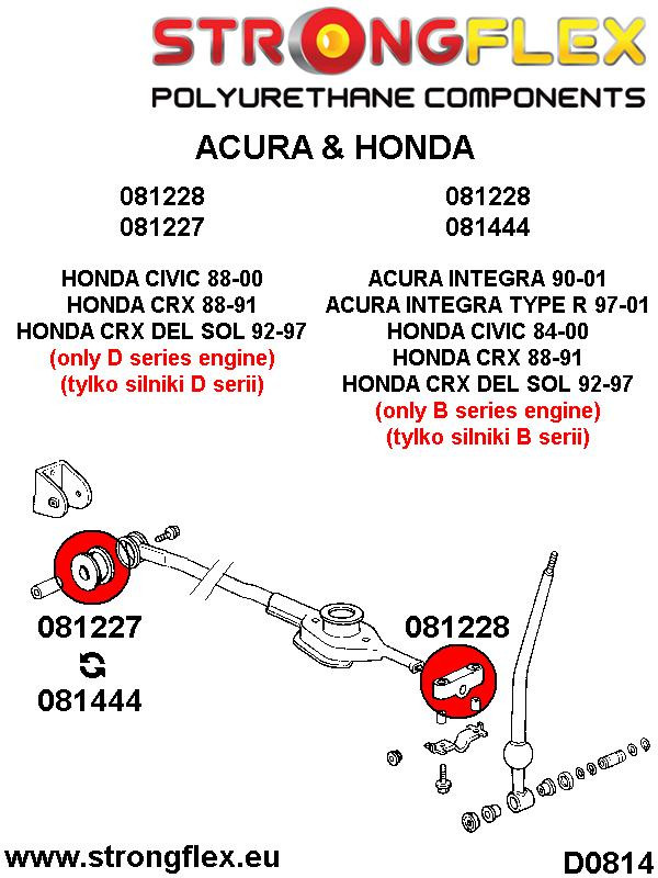 Strongflex 081228B: Shift lever extension mounting - Imagen 2