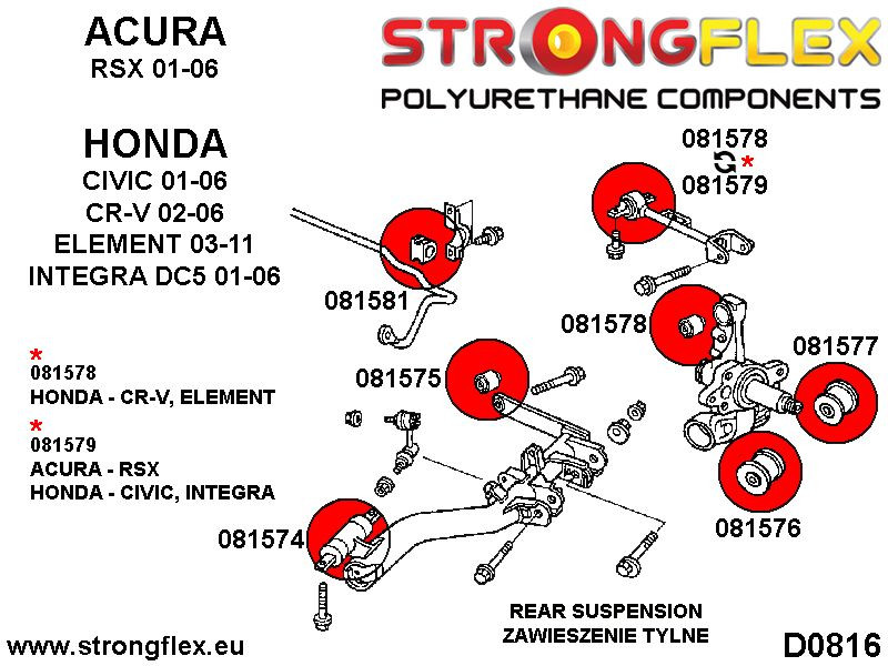Strongflex 081574B: Rear trailing arm front bush - Image 2