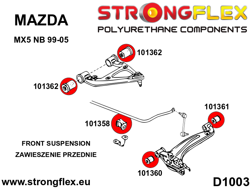 Strongflex 101361B: Front lower rear bush - Imagen 3