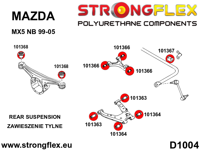 Strongflex 106137B: Full suspension polyurethane bush kit - Image 3