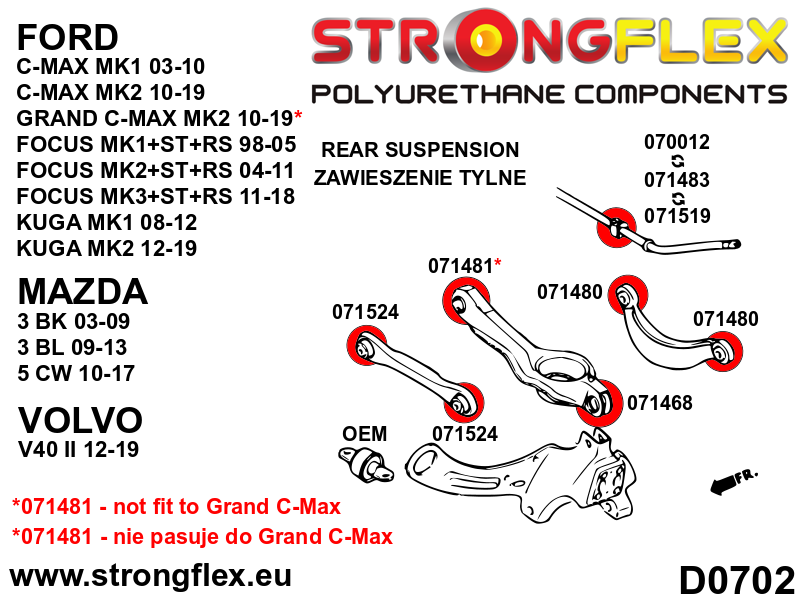 Strongflex 071480B: Rear arm upper bush - Image 3