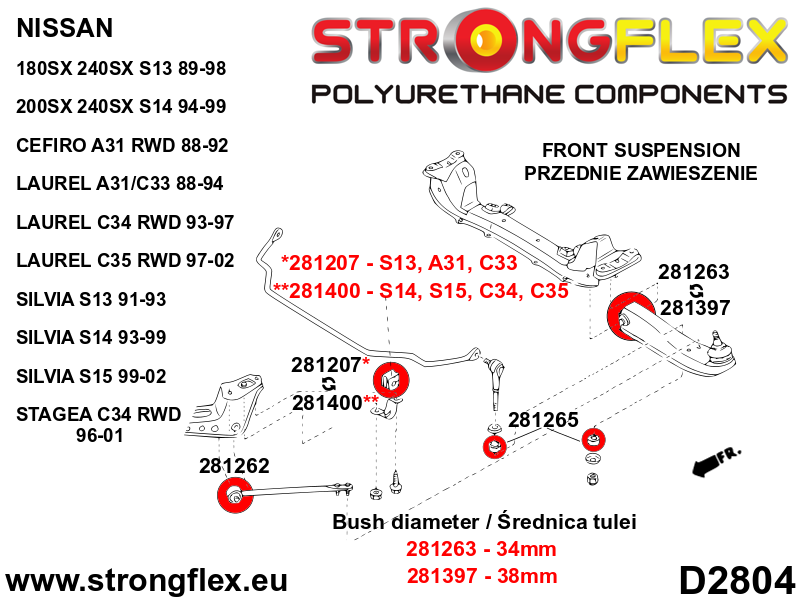 Strongflex 281397A: Front inner track control arm bush 38mm SPORT - Imagen 2