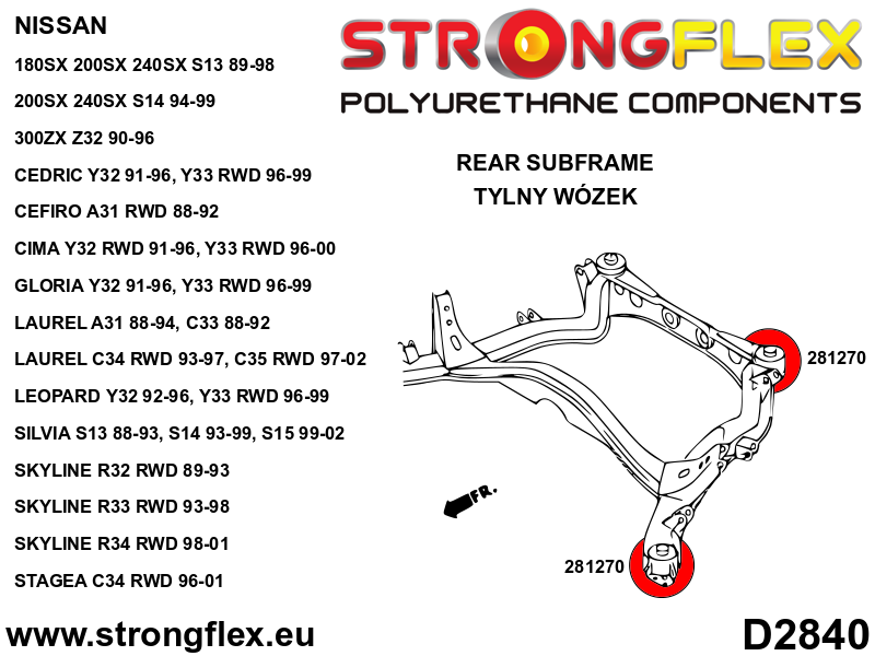 Strongflex 286084A: Full suspension bush kit SPORT - Image 5