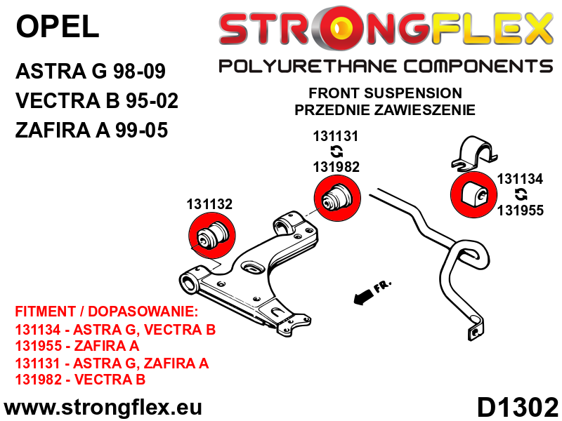 Strongflex 136032B: Front suspension bush kit - Image 2