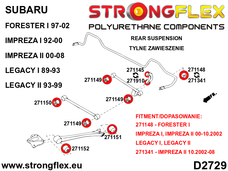 Strongflex 276077A: Front and rear suspension bush kit SPORT - Image 4