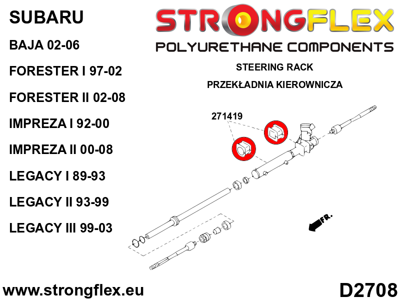 Strongflex 271419B: Steering rack mount bush - Image 2