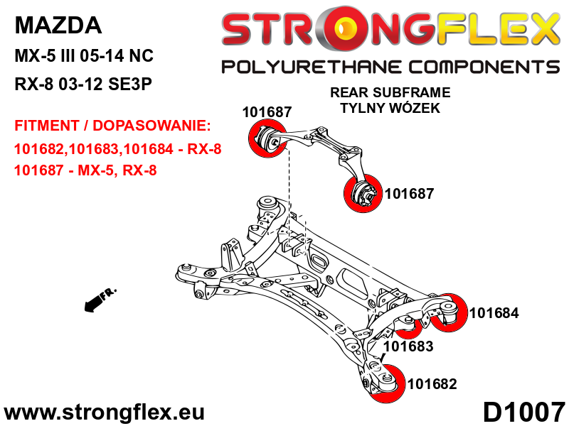 Strongflex 106177A: Full suspension bush kit SPORT - Image 4