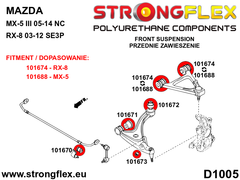 Strongflex 106177B: Full suspension bush kit - Image 2