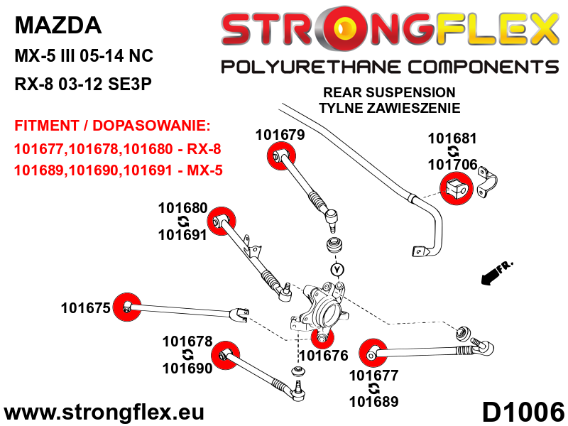 Strongflex 101681A: Rear anti roll bar bush 35mm SPORT - Image 3