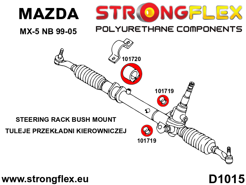 Strongflex 106137B: Full suspension polyurethane bush kit - Image 4