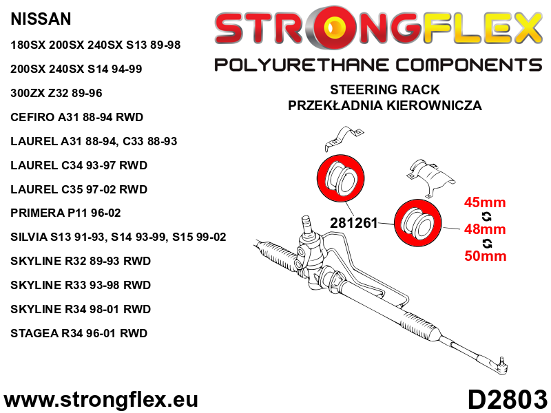 Strongflex 286084B: Full suspension bush kit - Image 6