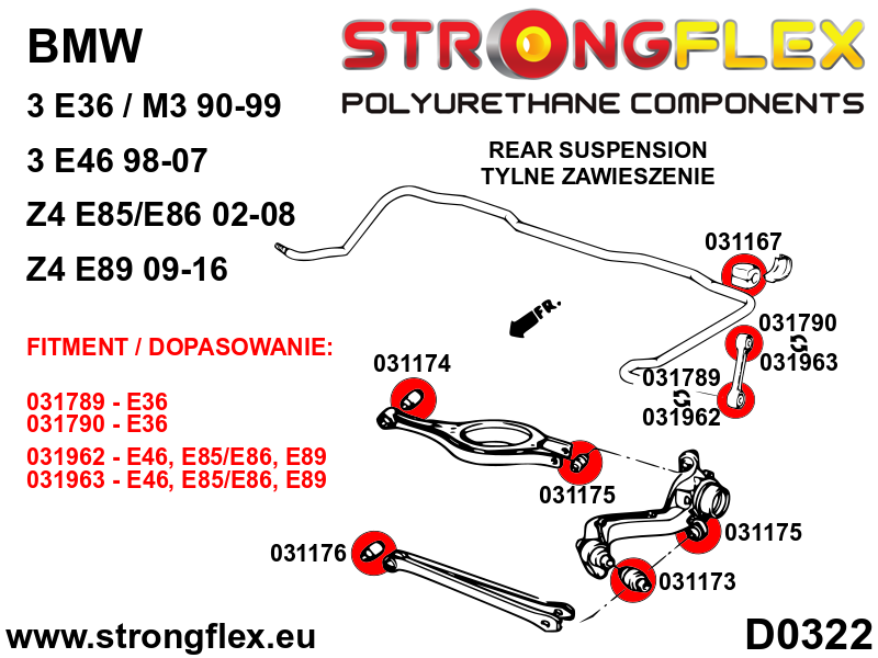 Strongflex 036145B: Full suspension bush kit - Imagen 7