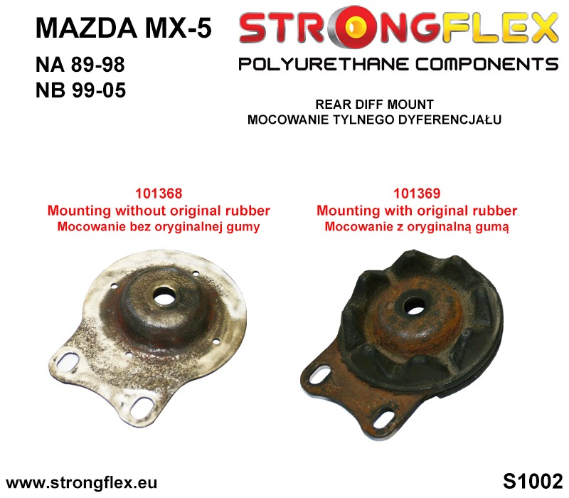 Strongflex 106137B: Full suspension polyurethane bush kit - Image 5